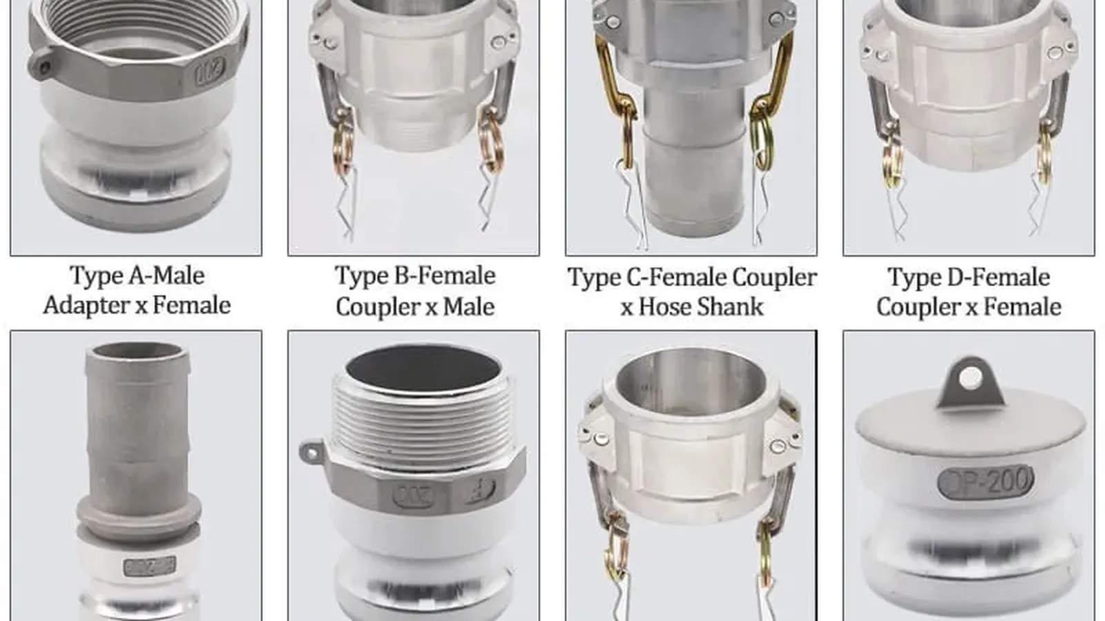 Stainless camlock couplings and adapters for food transfer